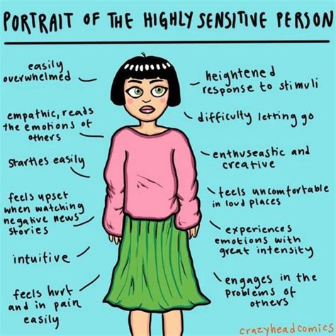 Highly Sensitive People