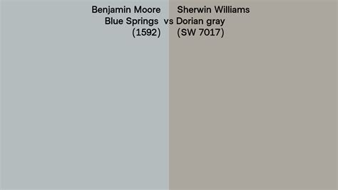 Benjamin Moore Blue Springs 1592 Vs Sherwin Williams Dorian Gray Sw