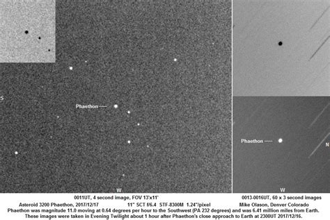 Asteroid 3200 Phaethon near Close Approach to Earth - Sky & Telescope ...