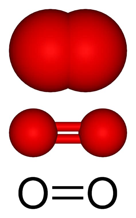 D Couvrir Imagen Formule Chimique Du Dioxyg Ne Fr Thptnganamst