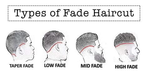 Types Of Fade Haircuts For Men NeoStopZone