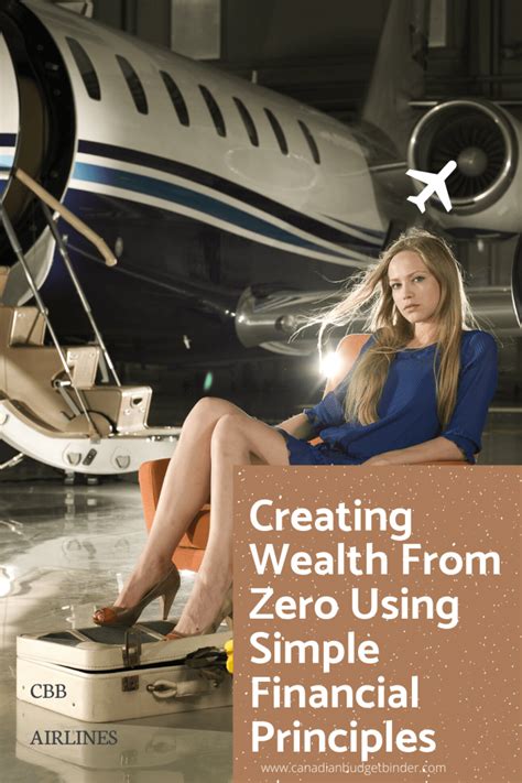 Creating Wealth From Zero Using Simple Financial Principles Canadian