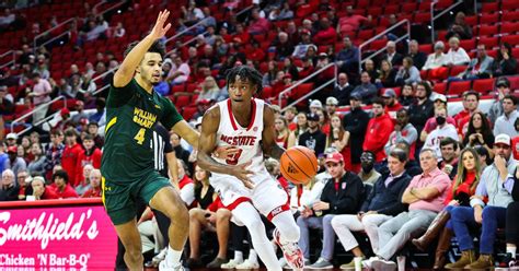 Game Thread Coppin State Vs NC State Backing The Pack