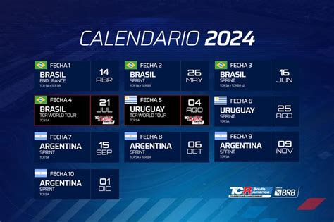 El Tcr South America Confirm El Calendario