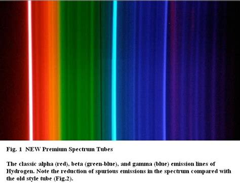 Line Emission Spectra Of Argon