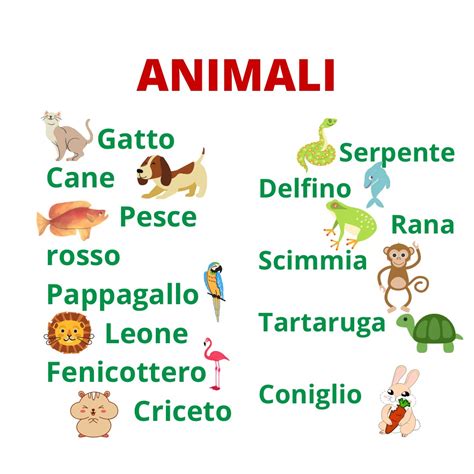 italki Qual è il vostro animale preferito italian Per altri