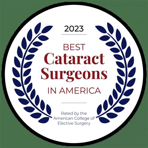 Eye Care Specialists | Cataract & Lasik Specialist located in East
