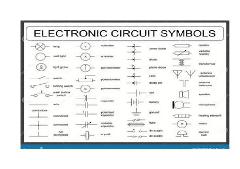 Electronics-Symbols | PDF