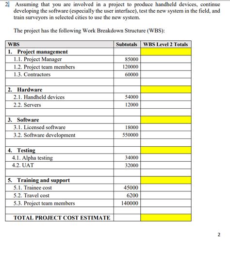 Solved Costs Must Be Estimated By Wbs The Project Manager Chegg