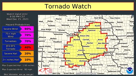 Tornado Watch in Northern Missouri. Severe weather is likely. : r/missouri