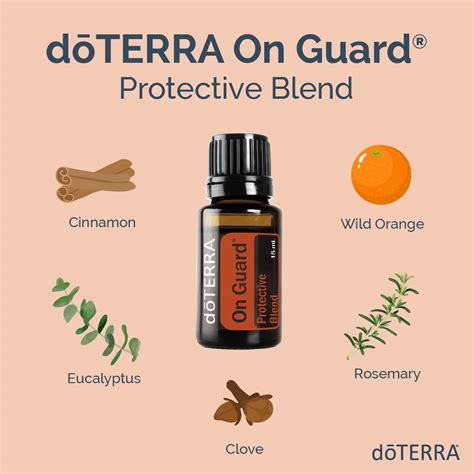 Doterra On Guard Oil Dōterra Essential Oils