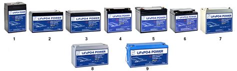 Batterie Lifepo4 Enix Power Solutions