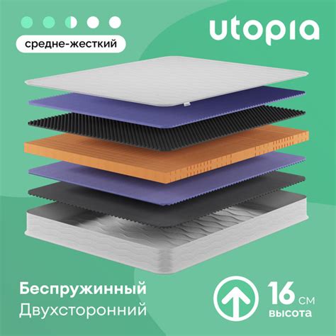 Матрас UTOPIA Foam Mix, Беспружинный, 140 - купить по выгодной цене в ...