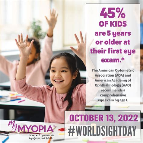 Sharable myopia content from MyMyopia® for World Sight Day 2022 - MyMyopia