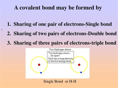 Ppt Covalent Bond Powerpoint Presentation Free Download Id1745769