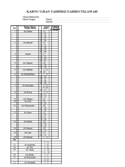 Kartu Hafalan Juz 30 Juz Amma Pdf