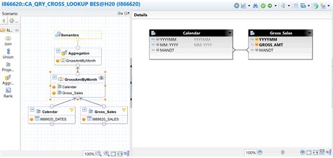 Improve Sap Hana Calculation View Performance Via Sap Community