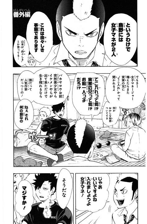 Haikyuu Characters From Nekoma Please Note That The Official Manga