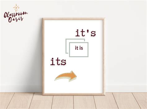 Homophones Grammar Posters English Classroom Decor Writing - Etsy