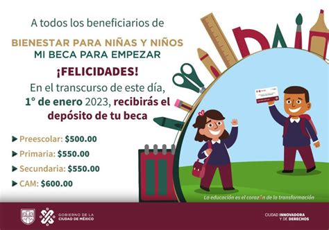 Beca Bienestar para niñas y niños Mi Beca para Empezar 5to depósito