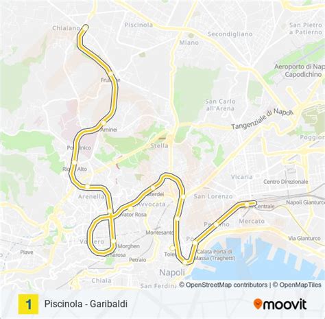 Linea L1 Orari Fermate E Mappe Piazza Garibaldi Aggiornato