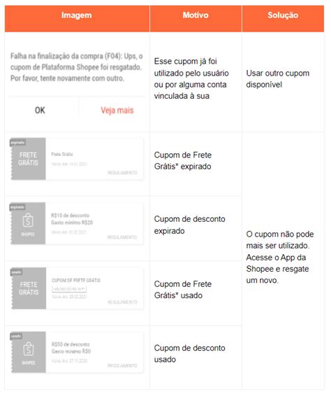 Como ganhar cupom de desconto Shopee de um jeito fácil