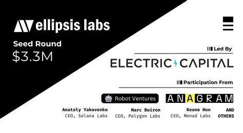 Ellipsis Labs Raises 33m Seed Funding