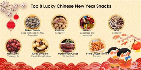 Top 8 Lucky Chinese New Year Snacks Lucky Chinese New Year Foods Artofit