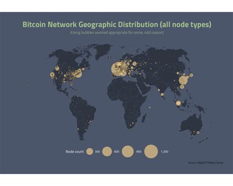 rud.is"In God we trust. All others must bring data"Bitcoin (World Map ...