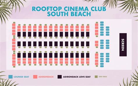 Rooftop Cinema Club South Beach Outdoor Movies In Miami Rooftop