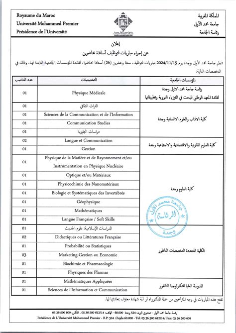 Concours Universit Mohammed Premier Oujda Ma Tres De Conf Rences