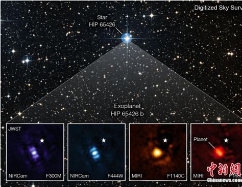 韦伯望远镜首次拍到系外行星直接图像 科研处