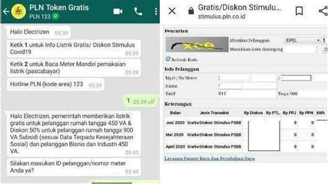 Subsidi Token Listrik Gratis Bulan Desember Login Pln Co Id