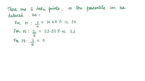 Solved Test Scores Find The Percentile Rank For Each Test Score In The