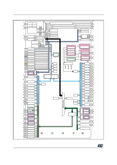 STM32U575RGU6QTR datasheet(20/329 Pages) STMICROELECTRONICS | Ultra-low ...