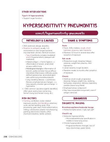 Hypersensitivity pneumonitis: Video, Causes, & Meaning | Osmosis