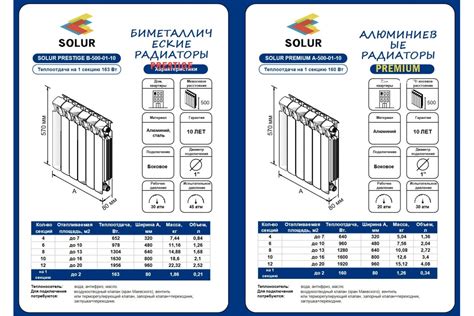 Радиаторы отопления SOLUR