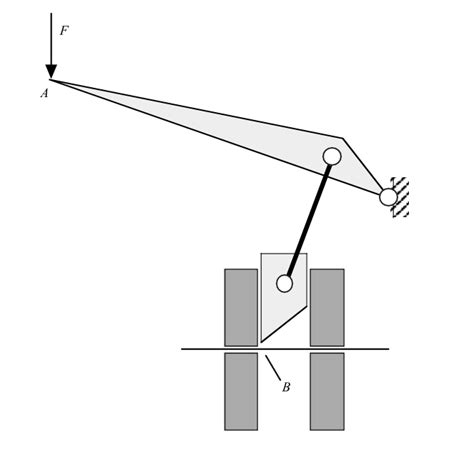 Solved The Mechanism Shown Is Used To Shear Thin Gauge Sheet Chegg