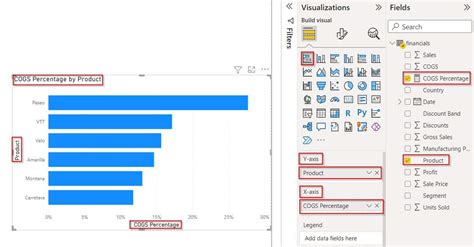 Power Bi Conditional Formatting Based On Measure Sharepoint