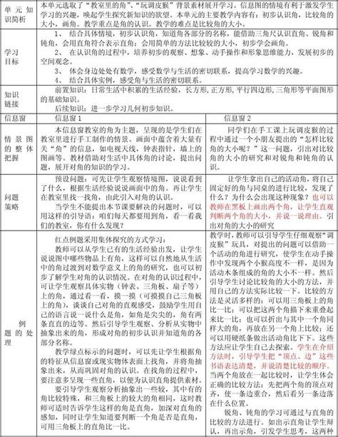 二上三单元整体课例修改稿word文档在线阅读与下载无忧文档