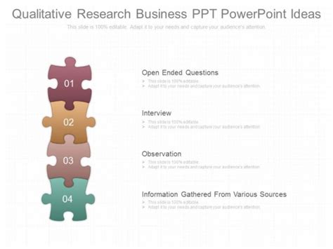 Qualitative Research Business Ppt Powerpoint Ideas Powerpoint Templates