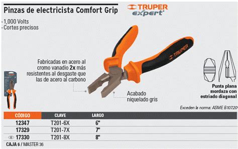 T X Truper Pinza Para Electricista Alta Palanca Comfort