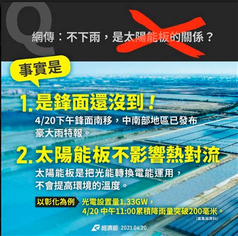 〈財經週報 太陽能廠轉型〉太陽能謠言滿天飛 能源局、光電公協會急澄清 自由財經