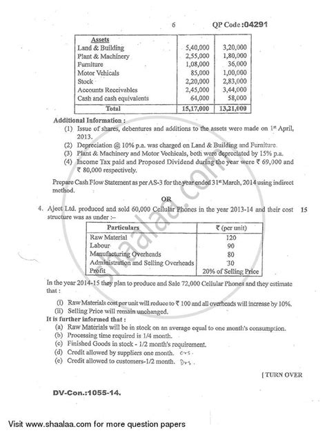 Management Accounting Financial Accounting And Auditing 7 2014 2015 B