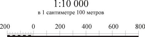 Что такое точность масштаба