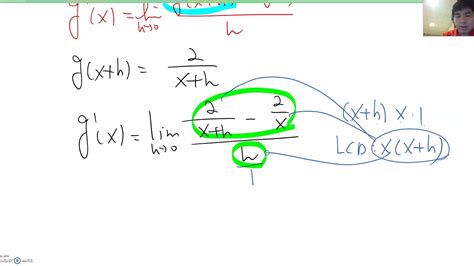 Find The Derivative Function Of Rational Function And Its Derivative Value Youtube