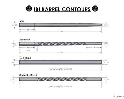 Ibi Stainless Barrel Blank 27″ Mtu 6mm Chinook Arms Co