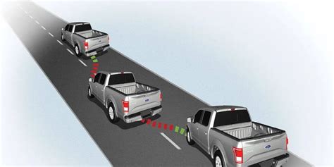 Lane Departure And Lane Assist Whats The Difference