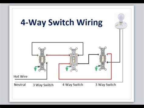 How To Wire A Four Way Switch