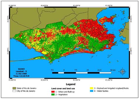 Climate Free Full Text Analysis Of Climate Behavior And Land Use In